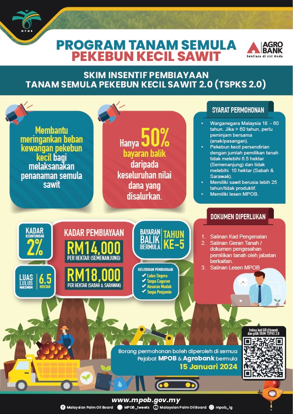 2024 INFOGRAFIK TSPKS 2.0 NEW