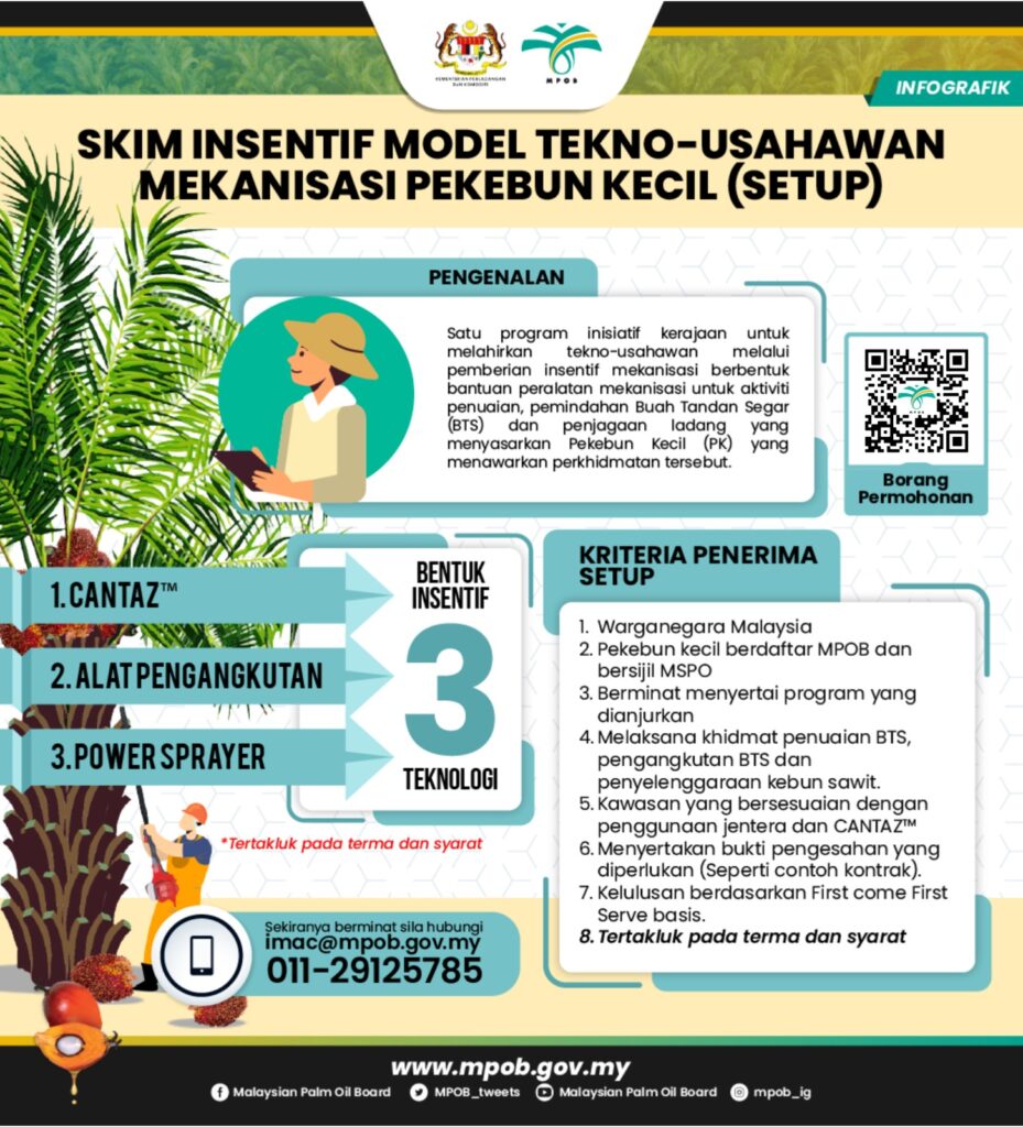 2023 Skim Insentif Model Tekno Usahawan Mekanisasi Pekebun Kecil SETUP